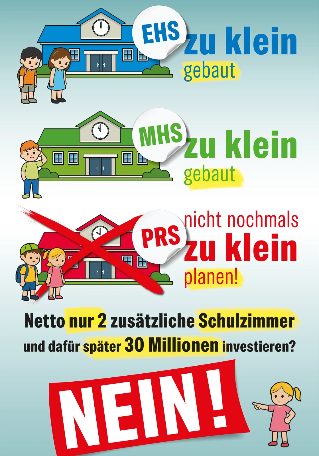 Plakatsujet: Nicht nochmals zu klein planen